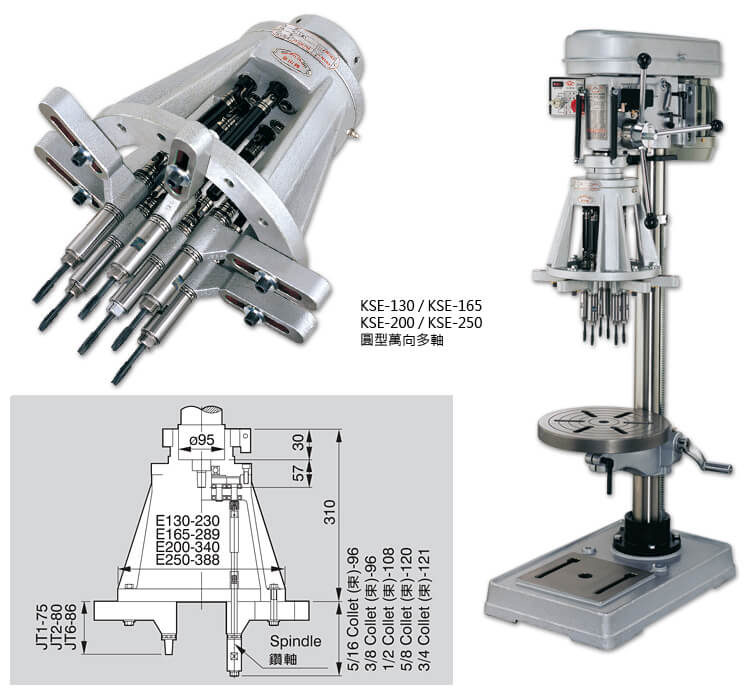 KSE-130 / KSE-165 / KSE-200 / KSE-250 圓型萬向多軸